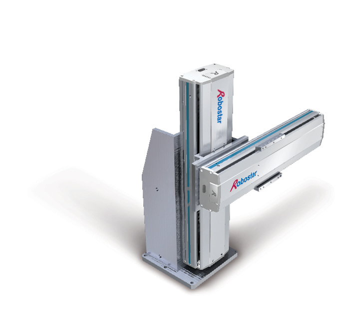 2 AXIS-L